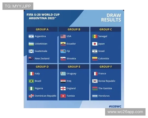 2023年世界杯分组抽签结果公布各组实力分析与晋级前景