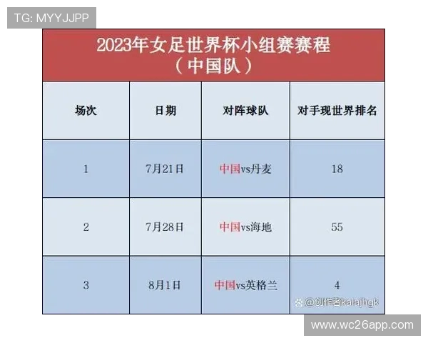 2022年世界杯附加赛赛程表全攻略,比赛时间和赛程安排详细介绍