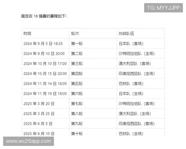 2026世界杯中国对日本比赛直播详细时间表与观看渠道介绍