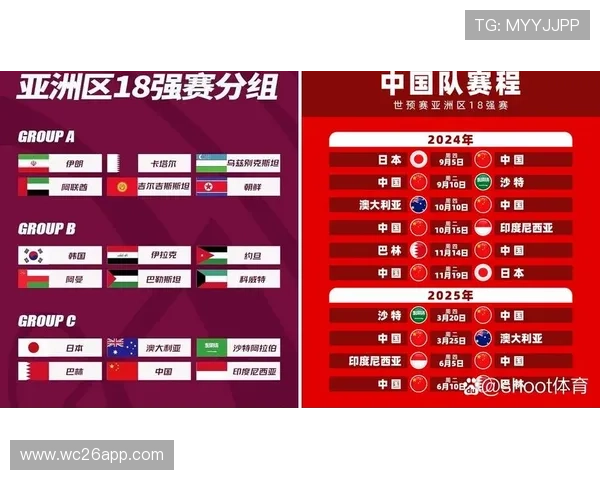 2026年世界杯中国对日本比赛直播高清视频观看方法详解