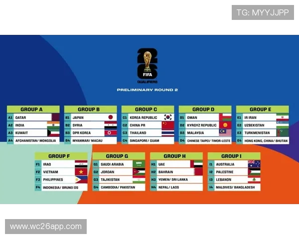 2026年世界杯开赛时间表公布，比赛时间及重要赛事时间安排