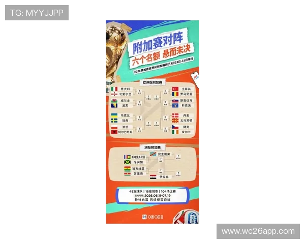 2026年世界杯抽签仪式全程回顾与精彩瞬间盘点