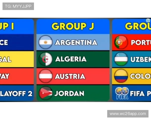 2026年世界杯晋级规则介绍：各大洲预选赛制度调整及晋级资格的最新规定