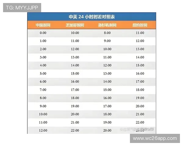 2026年世界杯比赛时间表最新版本，完整时间安排一目了然