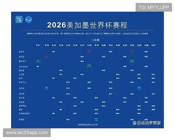 2026年世界杯赛程安排全解，提前掌握每场比赛的具体时间