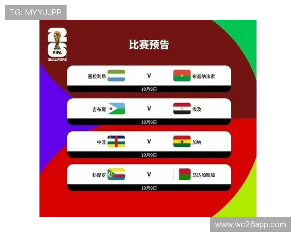 2026年世界杯洲际附加赛规则变化对足球比赛公平性的提升作用分析