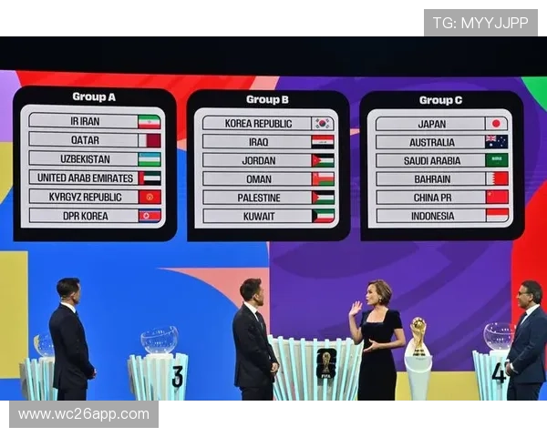 2026年南美区世界杯预选赛积分榜各队排名变化趋势详解