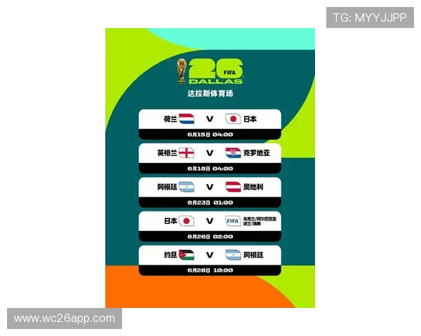 2026美加墨世界杯分组对战策略及球队备战建议全面解读