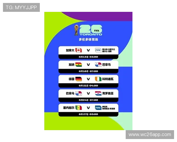 2026年美国世界杯将带来哪些令人期待的精彩赛事和新变化