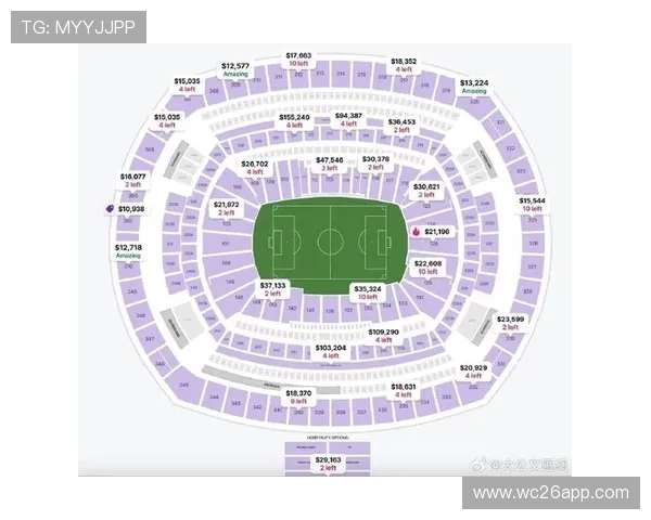 下次世界杯在哪里举行:2026年比赛场馆分布及交通便利性分析 下次世界杯在哪里举行:2026年比赛场馆分布及交通便利性分析