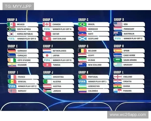 世界杯附加赛时间安排及最新官方公告解析