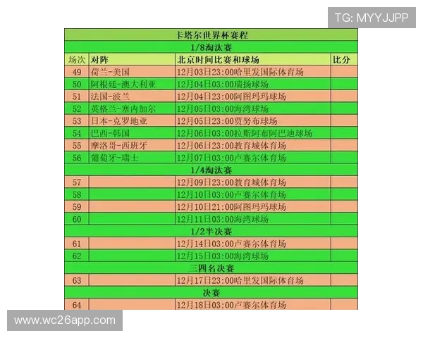 历届世界杯小组赛出线队伍统计与未来趋势分析报告 历届世界杯小组赛出线队伍统计与未来趋势分析报告