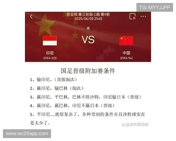 2023年世界杯预选赛亚洲区附加赛完整赛程安排及比赛时间一览