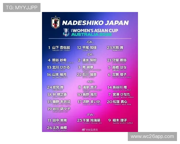 2026年世界杯亚洲预选赛参赛球队名单公布及晋级形势全面解读