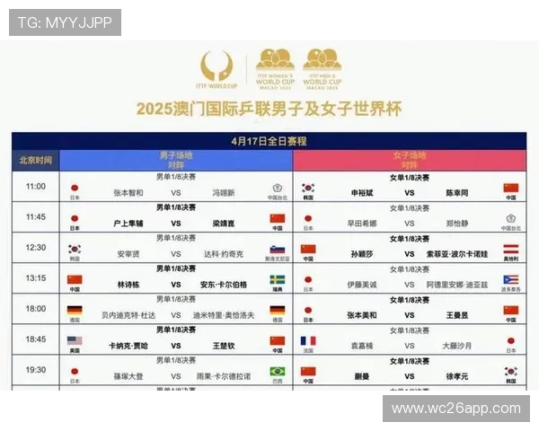 2026年世界杯参赛名单最新公布时间及各国入选球员名单全景解析