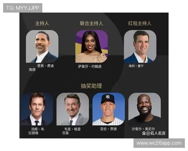 2026年世界杯抽签仪式的技术支持与创新亮点全面介绍