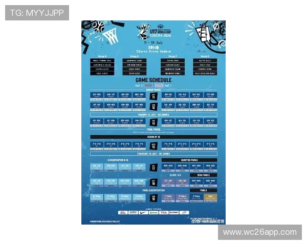 2026年世界杯小组分组对阵表全景图及赛程安排指南 2026年世界杯小组分组对阵表全景图及赛程安排指南