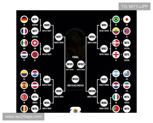 2026年世界杯正赛抽签时间公布详细安排及最新资讯 2026年世界杯正赛抽签时间公布详细安排及最新资讯