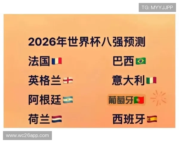 2026年美加墨世界杯对阵图最新预测及各队晋级可能性全面解析