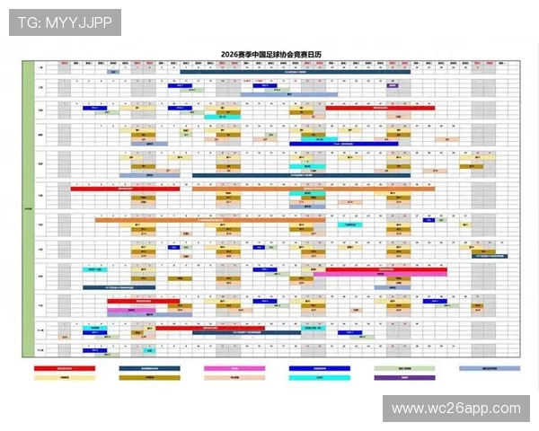 2026年世界杯预选赛赛制规则中关于晋级名额和比赛轮次的最新规定介绍 2026年世界杯预选赛赛制规则中关于晋级名额和比赛轮次的最新规定介绍