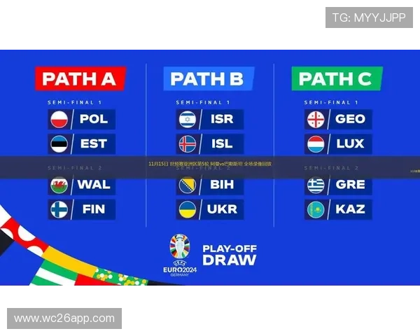 世界杯亚洲区预选赛直播入口实时更新,提供最稳定的观看链接和技巧 世界杯亚洲区预选赛直播入口实时更新,提供最稳定的观看链接和技巧