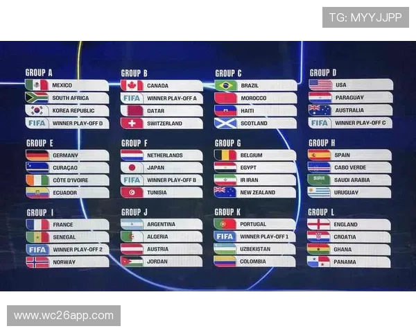 世界杯分组抽签怎么分配规则详解帮助你全面了解抽签流程与原则 世界杯分组抽签怎么分配规则详解帮助你全面了解抽签流程与原则