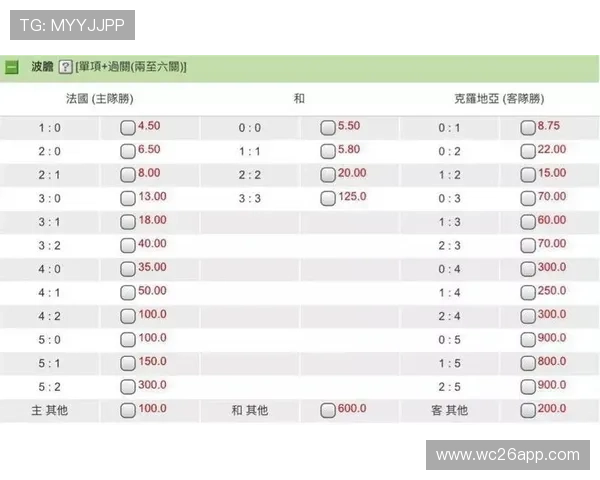 世界杯竞猜官网用户评价与口碑分析,选择优质平台的参考依据 世界杯竞猜官网用户评价与口碑分析,选择优质平台的参考依据