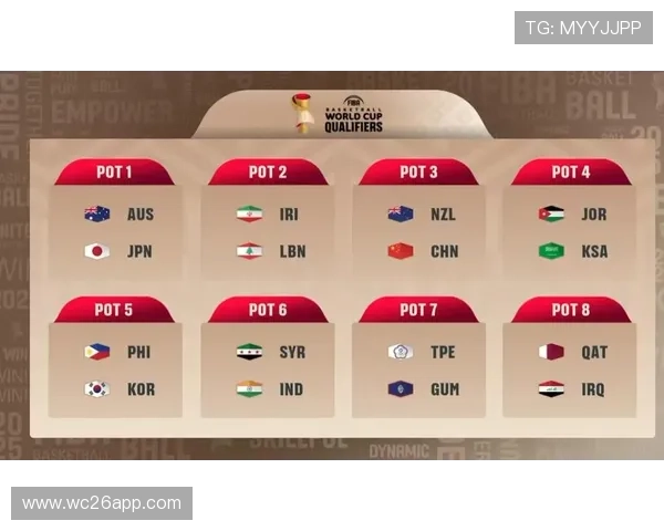 世界杯死亡之组的赛程安排与比赛预测：提前了解关键比赛的战术布局