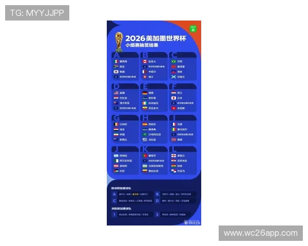 世界杯报道排名最新动态全面解析助你掌握赛事最新排名情况 世界杯报道排名最新动态全面解析助你掌握赛事最新排名情况