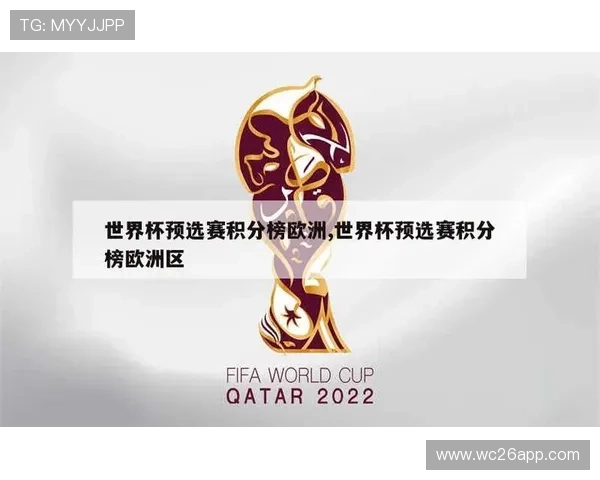 全面更新世界杯预选赛欧洲区积分榜资料库，提供详细排名、积分和赛程信息