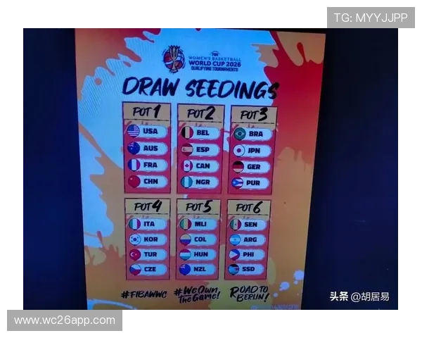 2026年世界杯分组图高清版下载,帮助球迷提前了解比赛分组情况