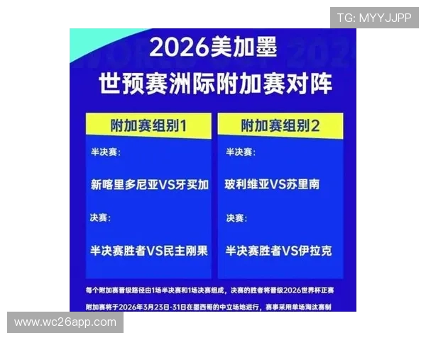 2026年世界杯分组规则变化对参赛国家的具体影响及应对建议