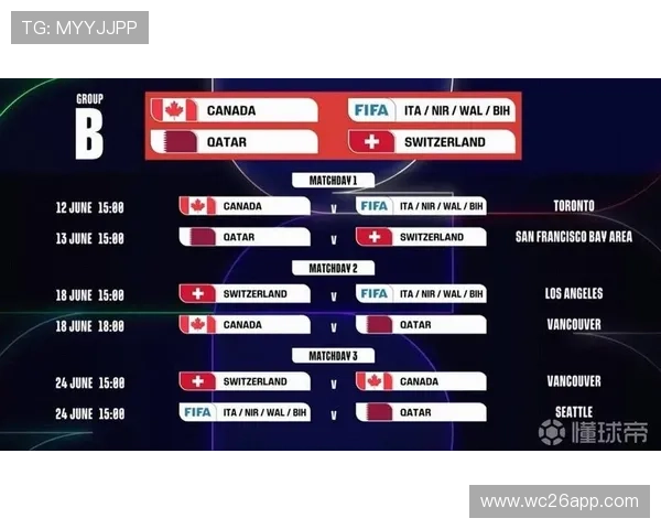 2026年世界杯亚洲预选赛中国队赛程全攻略及比赛时间一览 2026年世界杯亚洲预选赛中国队赛程全攻略及比赛时间一览