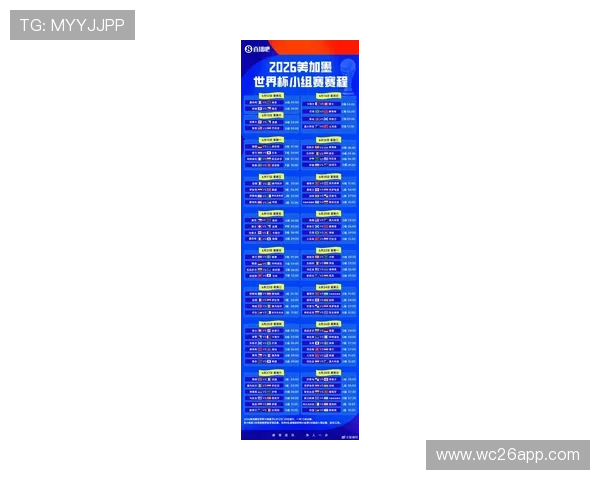 2026年世界杯时间表格全攻略,包含各阶段比赛时间、地点及重要赛事安排 2026年世界杯时间表格全攻略,包含各阶段比赛时间、地点及重要赛事安排