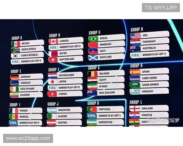 2026年世界杯正赛全面解析2026世界杯正赛赛程安排与精彩看点 2026年世界杯正赛全面解析2026世界杯正赛赛程安排与精彩看点