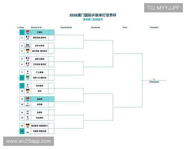 2026年世界杯赛程安排与出线规则最新解读，助你掌握比赛节奏与晋级策略的详细指南