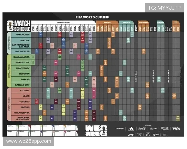2026年美加墨世界杯参赛国家完整名单及晋级条件解析