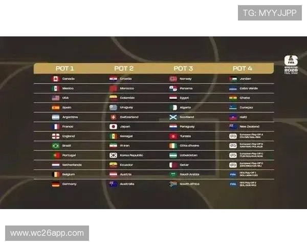 2026年美加墨世界杯48强赛程安排与比赛时间详细介绍