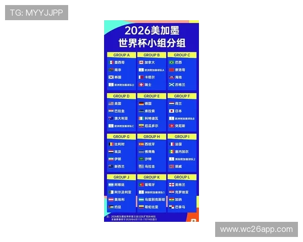 2026年足球世界杯举办地点全面解析及各国申办情况