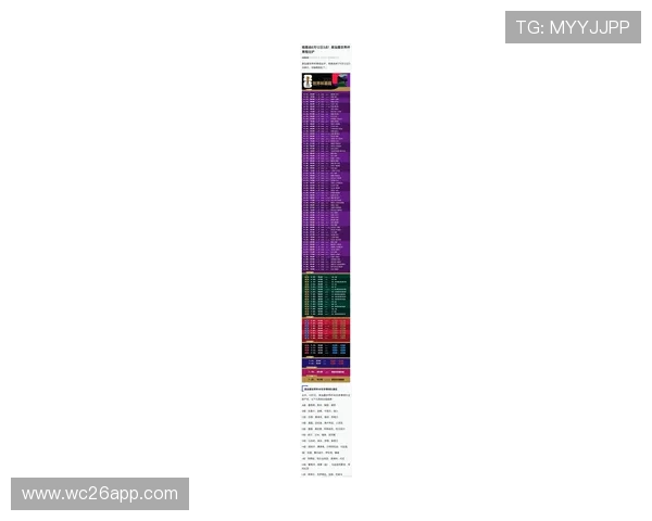 2026美加墨世界杯亚洲区预选赛赛程安排详解,帮助球迷提前掌握比赛时间表 2026美加墨世界杯亚洲区预选赛赛程安排详解,帮助球迷提前掌握比赛时间表