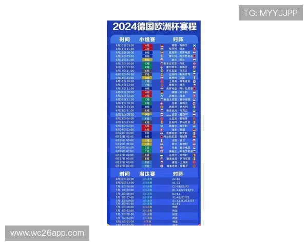 2026年美加墨世界杯赛制变化对各国球队的影响分析 2026年美加墨世界杯赛制变化对各国球队的影响分析