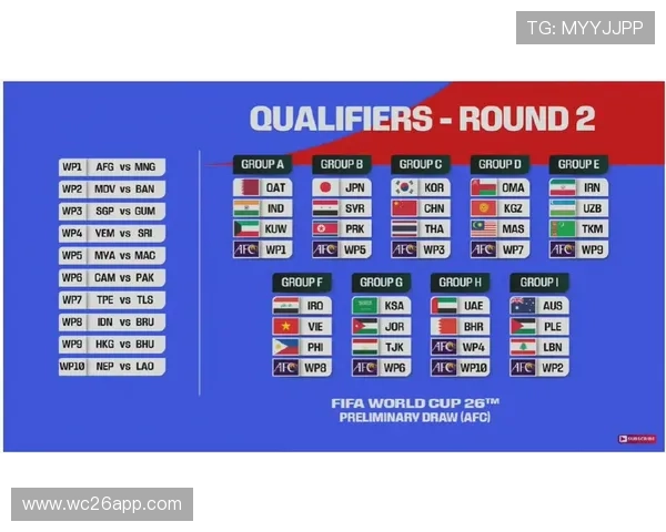 2026美加墨世界杯预选赛南美洲赛区比赛规则变化及影响因素分析 2026美加墨世界杯预选赛南美洲赛区比赛规则变化及影响因素分析