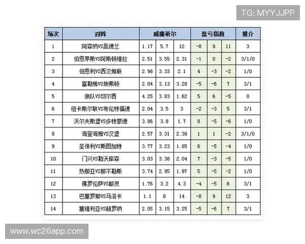 500万彩票网竞彩足球每日赛事推荐与专家预测分析