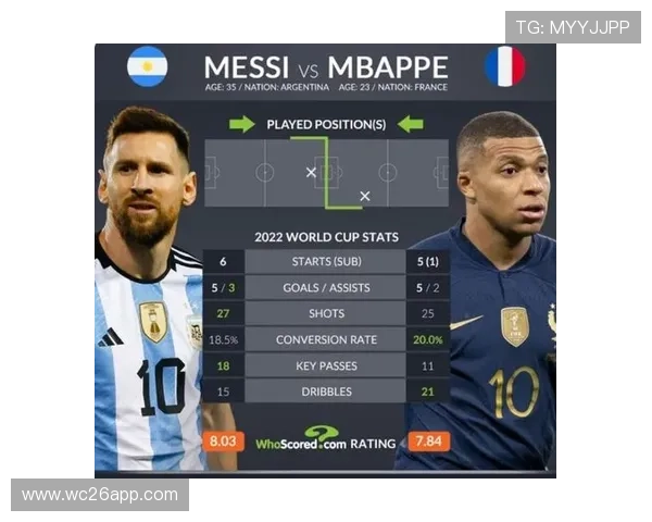 世界杯单场进球数排名变化趋势分析，了解不同年代的进球表现差异