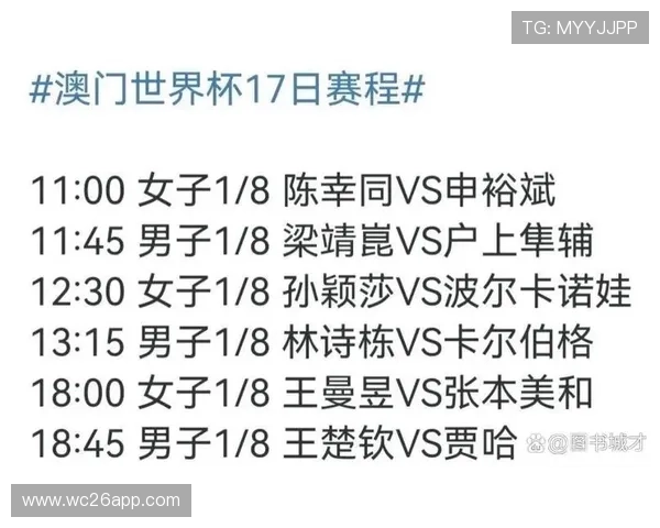 世界杯16强产生10席的比赛数据统计与各队晋级概率的科学预测 世界杯16强产生10席的比赛数据统计与各队晋级概率的科学预测
