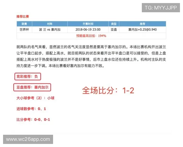 世界杯目前比分排名结果最新分析与详细解读，帮助你掌握实时比赛动态