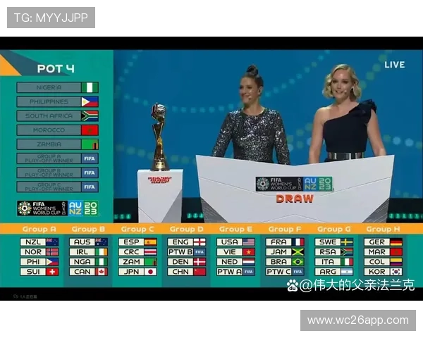 女足世界杯分组抽签规则全攻略，帮助球迷理解抽签流程及各队分组原则