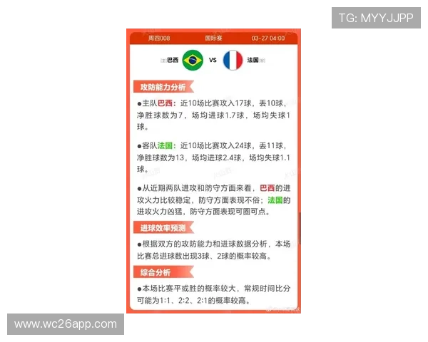 巴西未能晋级2026年世界杯对南美足球整体竞争力的影响与应对策略