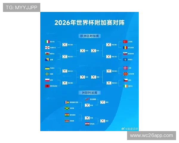 欧洲区预选赛世界杯赛程最新更新，详细比赛时间、对阵情况及观赛指南一站式获取
