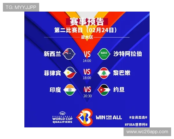 欧洲区2026世界杯预选赛赛程公布，各阶段比赛时间及重要赛事预告